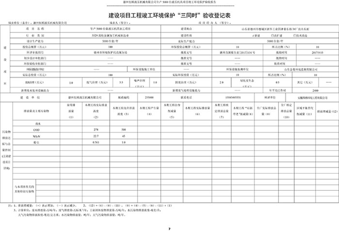 驗(yàn)收檢測(cè)報(bào)告